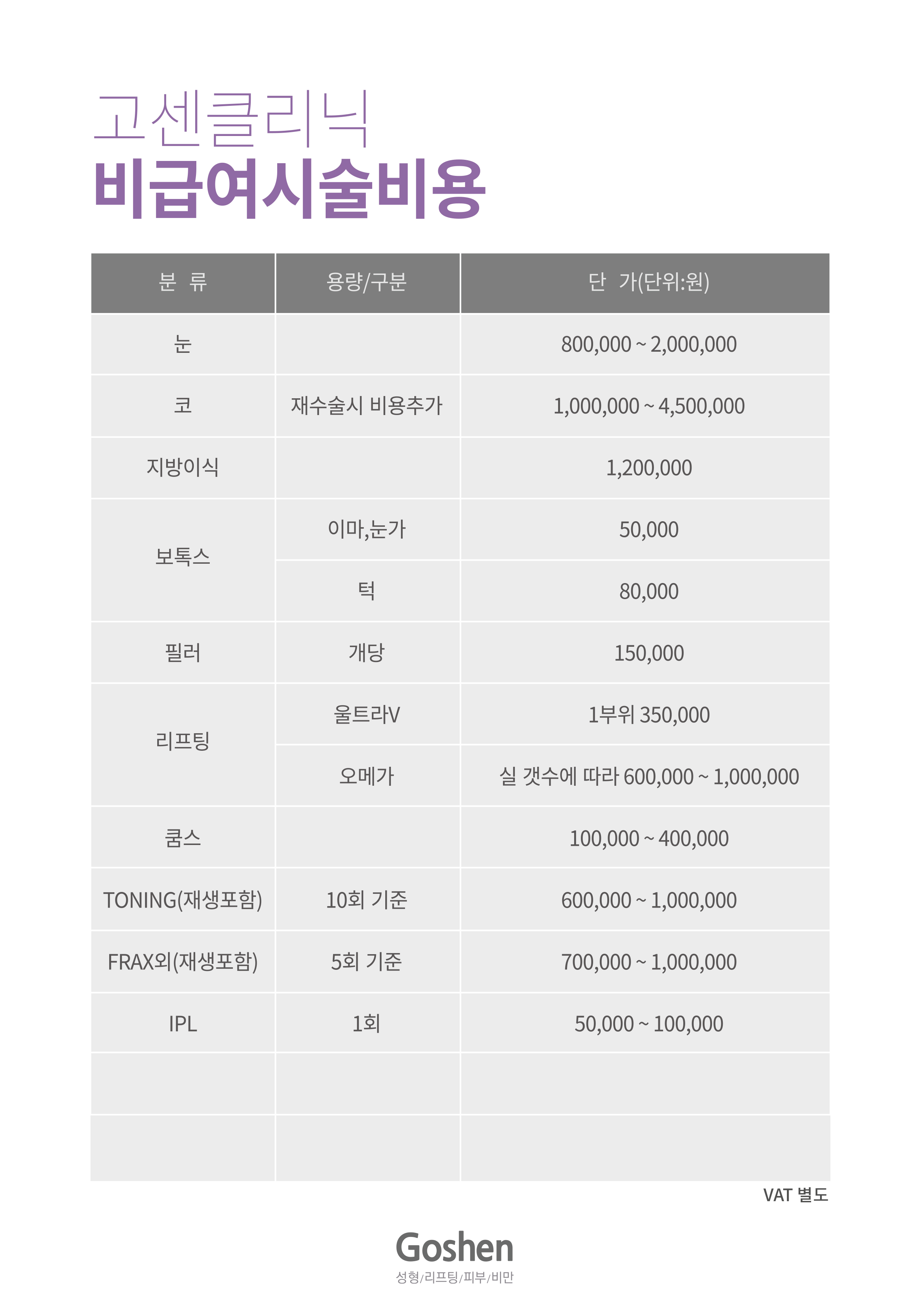 241223_비급여시술비용